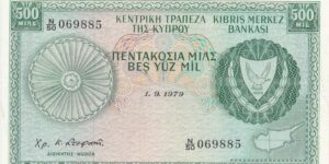 CYPRUS
